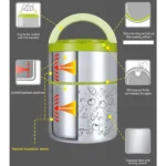 فلاسک غذا استیل دوجداره 930 میل لانچ باکس Tedemei Lunch Box - Image 3