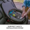 صندلی ماشین ایونفلو مدل Revolve360 Extend SensorSafe